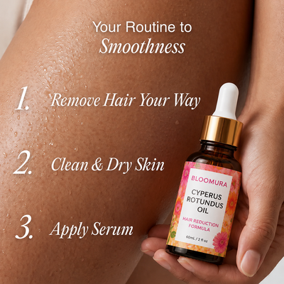 Bloomura™ Cyperus Rotundus Oil