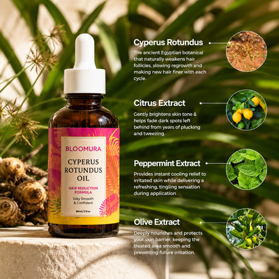 Bloomura™ Cyperus Rotundus Oil