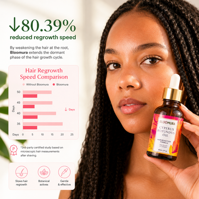 Bloomura™ Cyperus Rotundus Oil