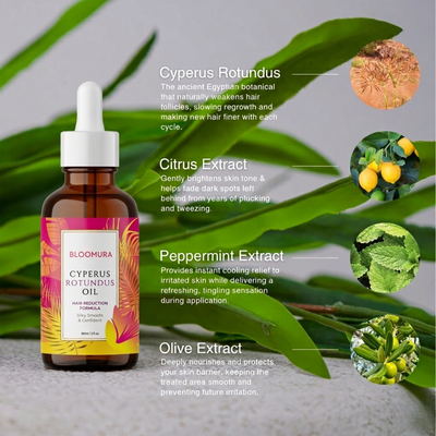 Bloomura™ Cyperus Rotundus Skin Serum